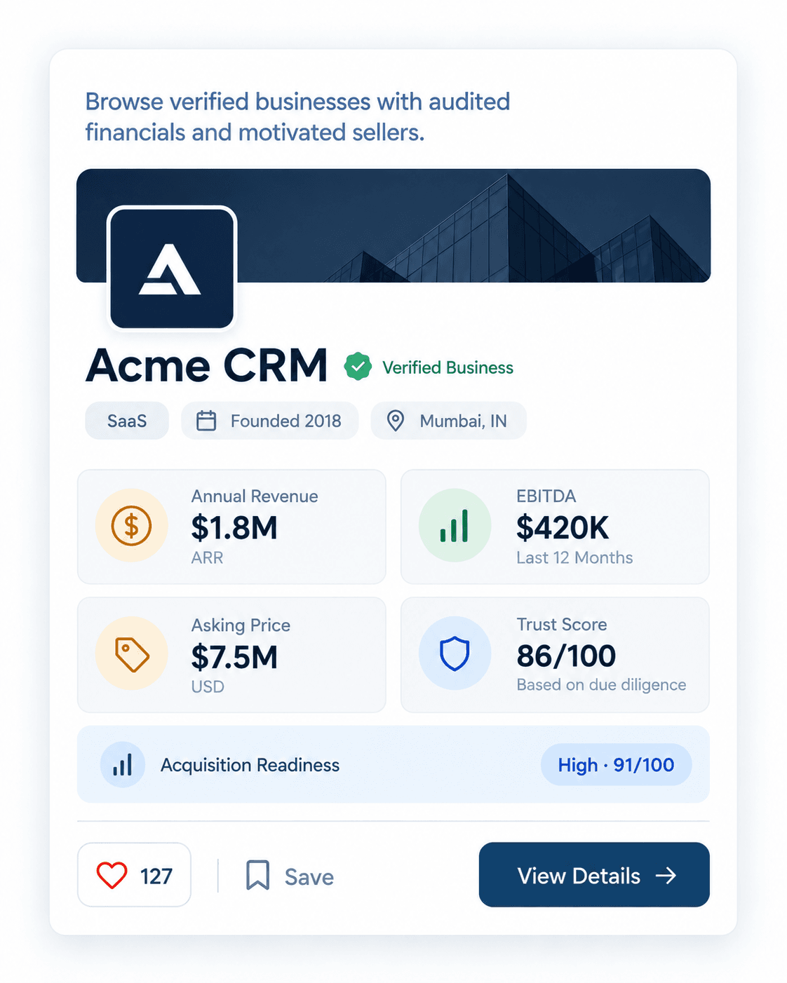 Buyer business acquisition view